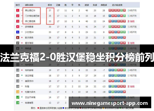 法兰克福2-0胜汉堡稳坐积分榜前列